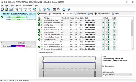 hard drive test pilot دانلود|Hard Disk Sentinel Download (2024 Latest) .